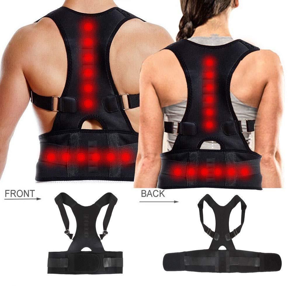 CoreFit Pain Relief Belt