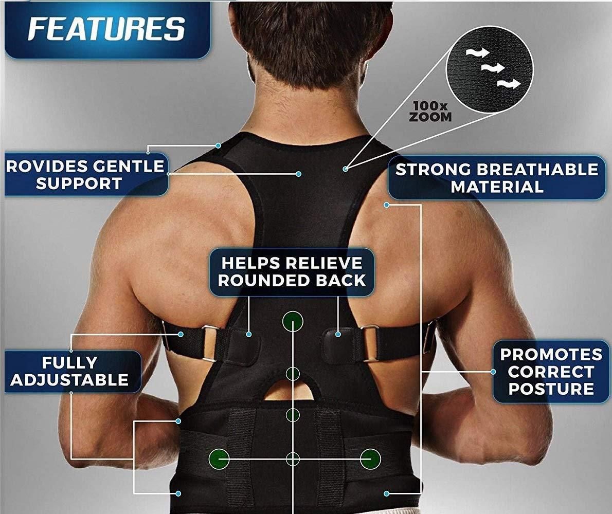 CoreFit Pain Relief Belt